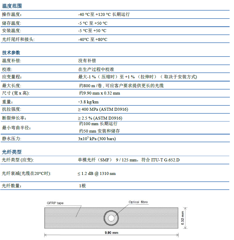 尊龙凯时·(中国)人生就是搏!