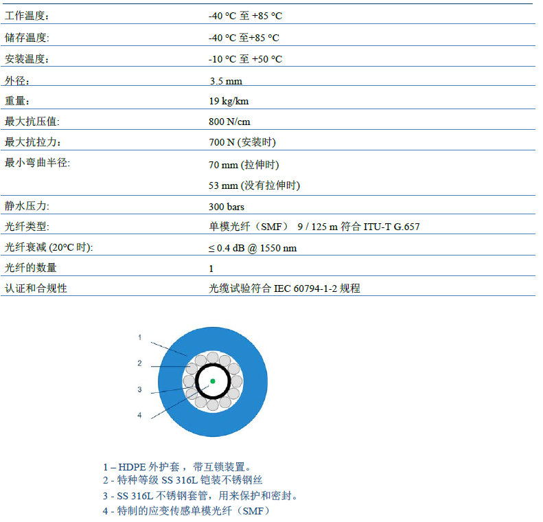 尊龙凯时·(中国)人生就是搏!