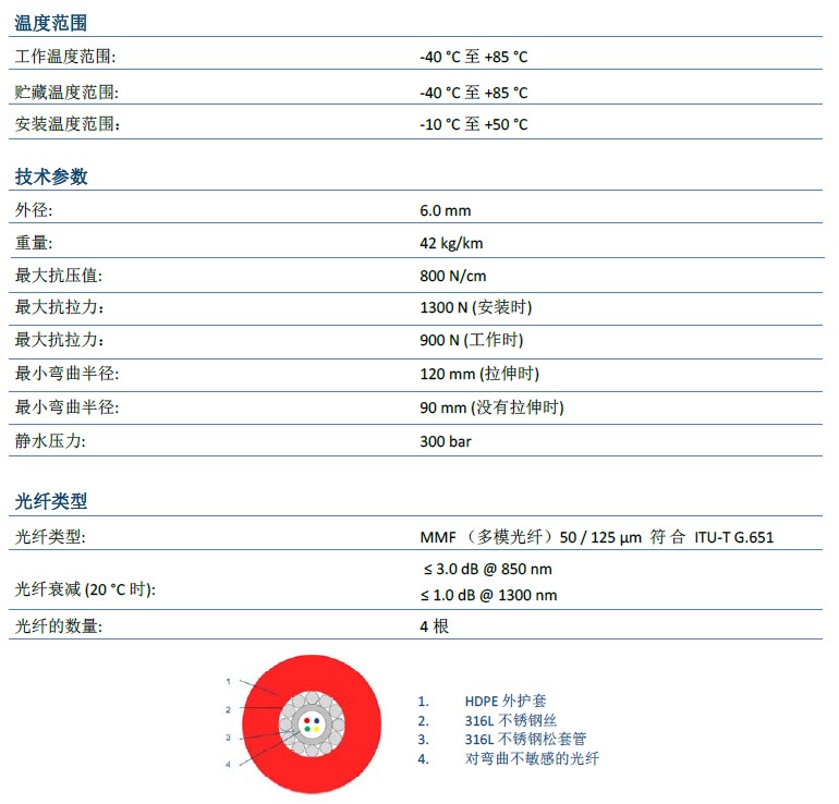 尊龙凯时·(中国)人生就是搏!