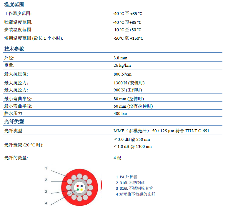 尊龙凯时·(中国)人生就是搏!