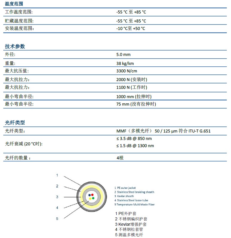 尊龙凯时·(中国)人生就是搏!