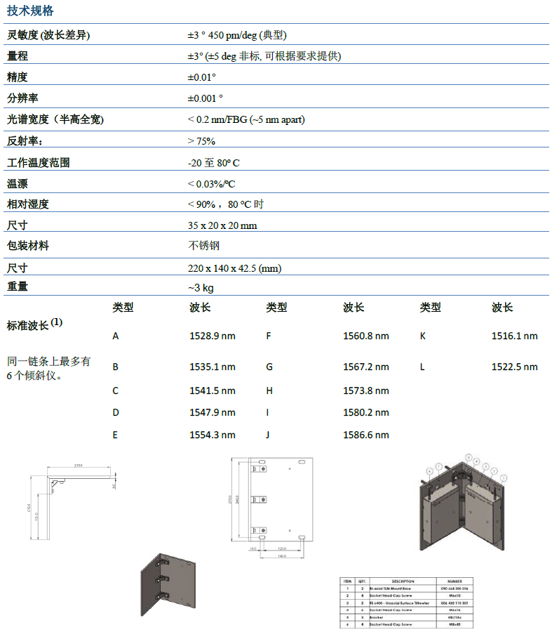 尊龙凯时·(中国)人生就是搏!