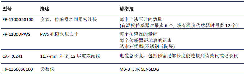 尊龙凯时·(中国)人生就是搏!