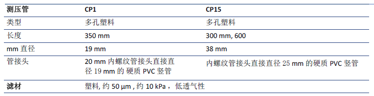 尊龙凯时·(中国)人生就是搏!