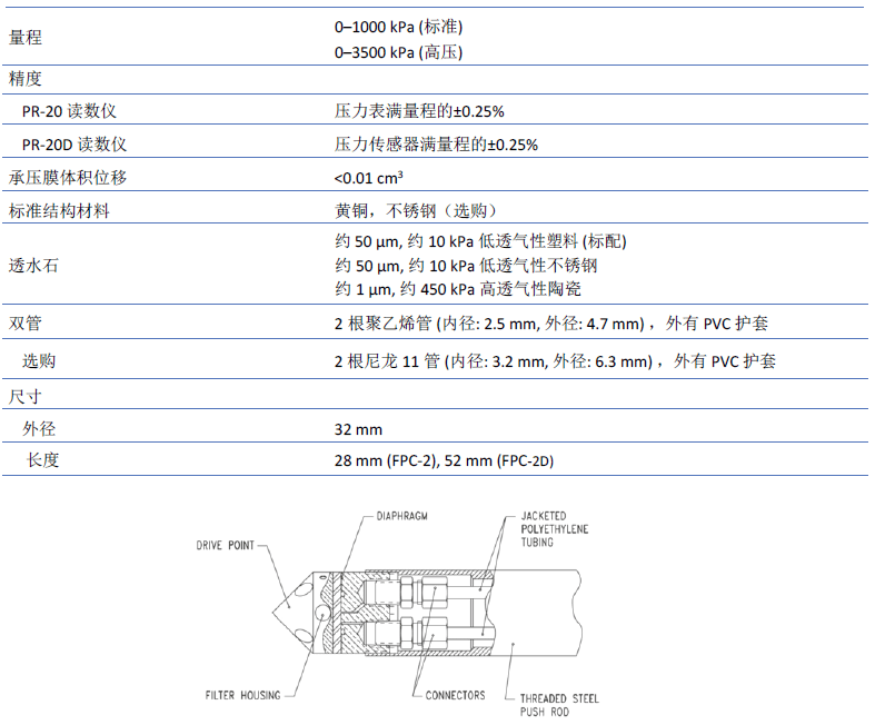 尊龙凯时·(中国)人生就是搏!