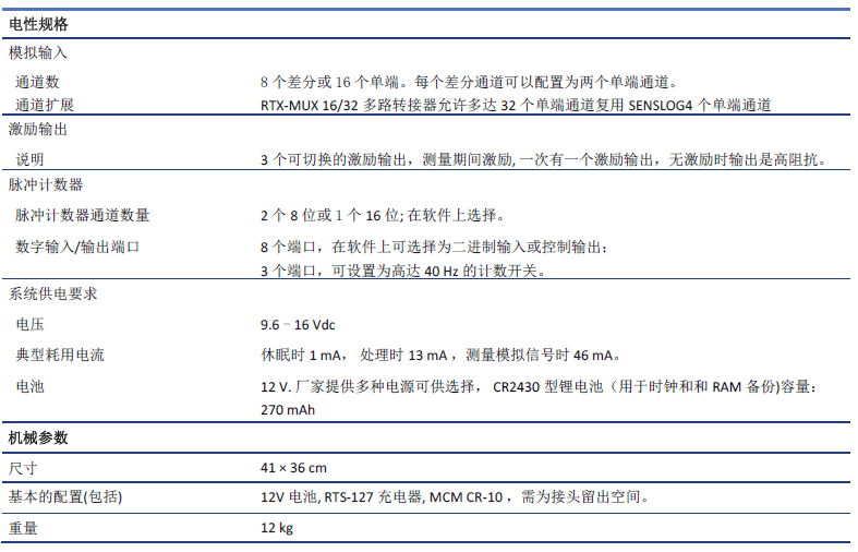 尊龙凯时·(中国)人生就是搏!