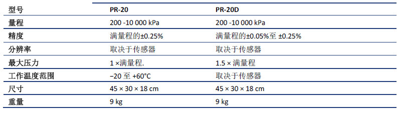 尊龙凯时·(中国)人生就是搏!