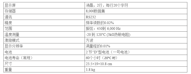 尊龙凯时·(中国)人生就是搏!