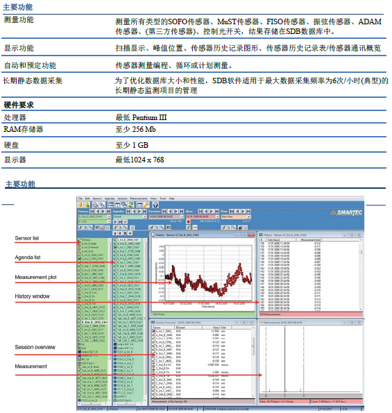 尊龙凯时·(中国)人生就是搏!