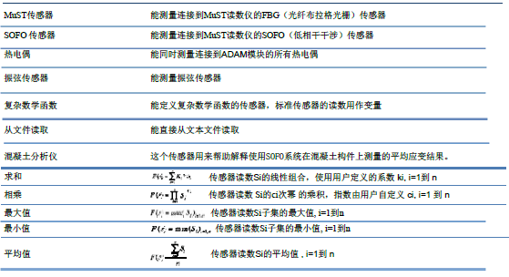 尊龙凯时·(中国)人生就是搏!