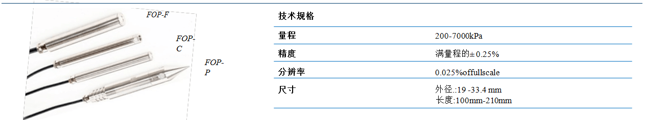 尊龙凯时·(中国)人生就是搏!