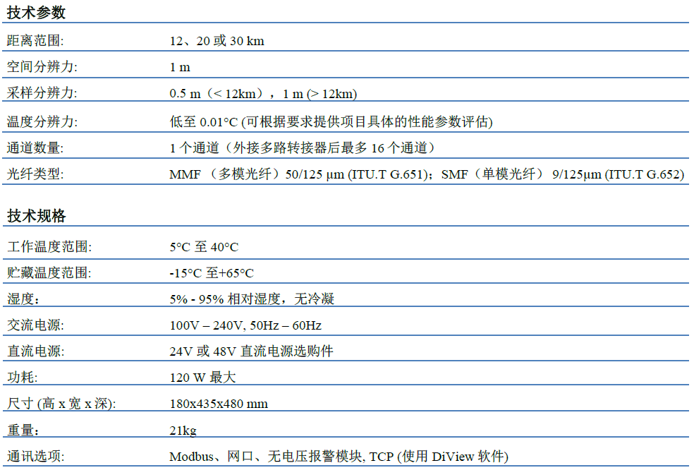 尊龙凯时·(中国)人生就是搏!