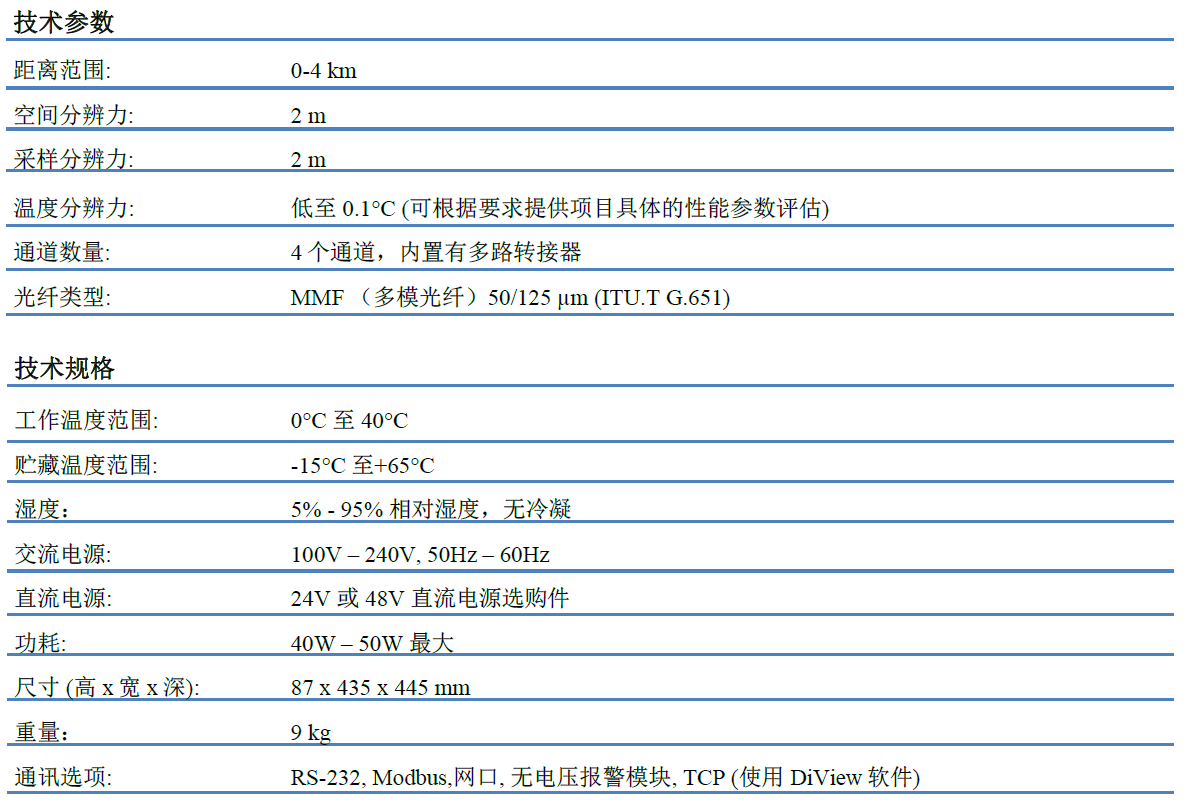 尊龙凯时·(中国)人生就是搏!