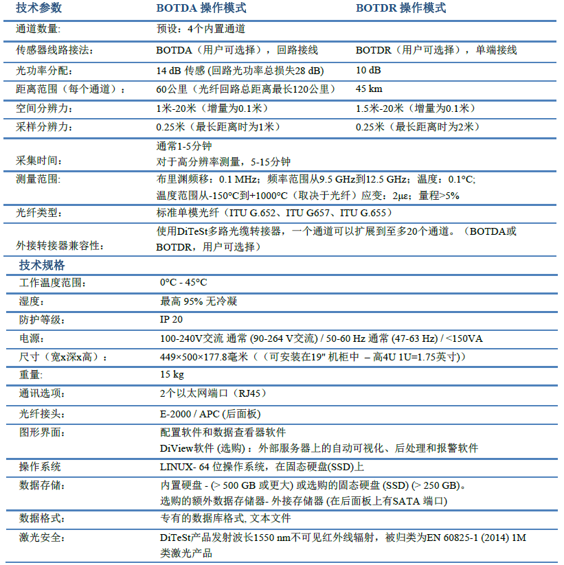 尊龙凯时·(中国)人生就是搏!