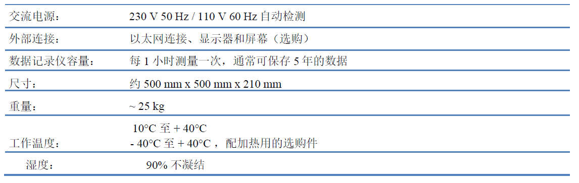 尊龙凯时·(中国)人生就是搏!