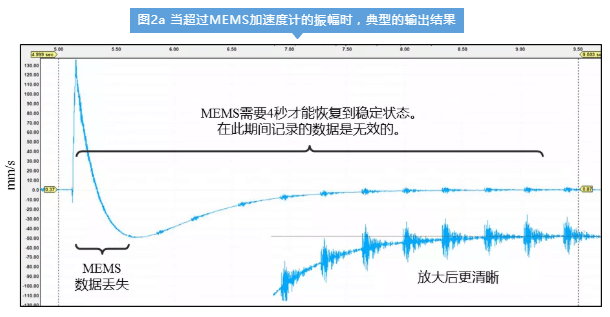 尊龙凯时·(中国)人生就是搏!