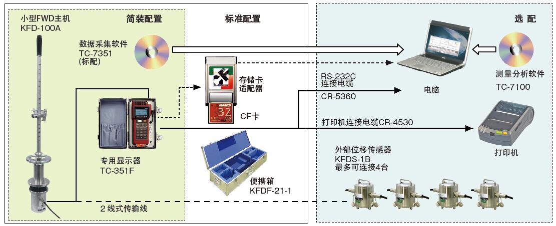 尊龙凯时·(中国)人生就是搏!