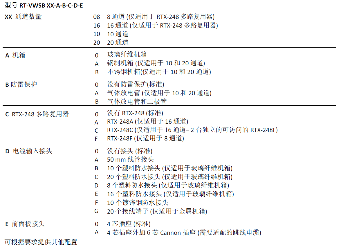 尊龙凯时·(中国)人生就是搏!