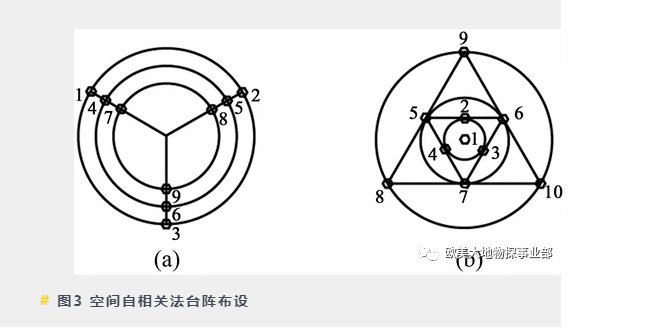 尊龙凯时·(中国)人生就是搏!