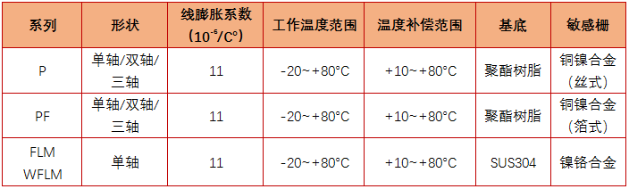 尊龙凯时·(中国)人生就是搏!