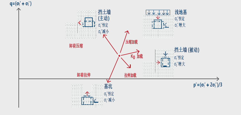 尊龙凯时·(中国)人生就是搏!