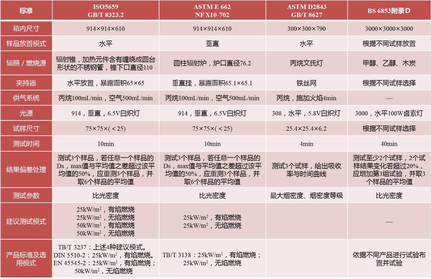 尊龙凯时·(中国)人生就是搏!