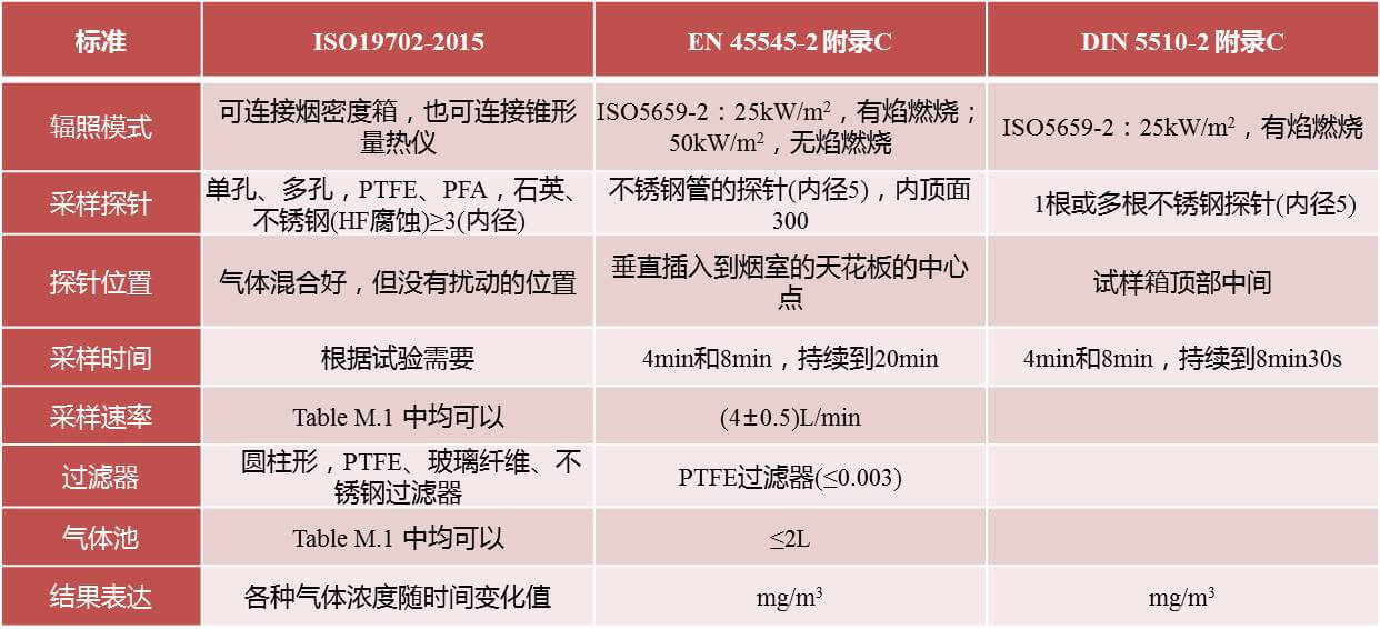 尊龙凯时·(中国)人生就是搏!