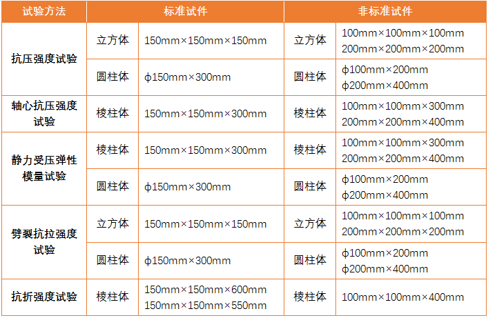 尊龙凯时·(中国)人生就是搏!