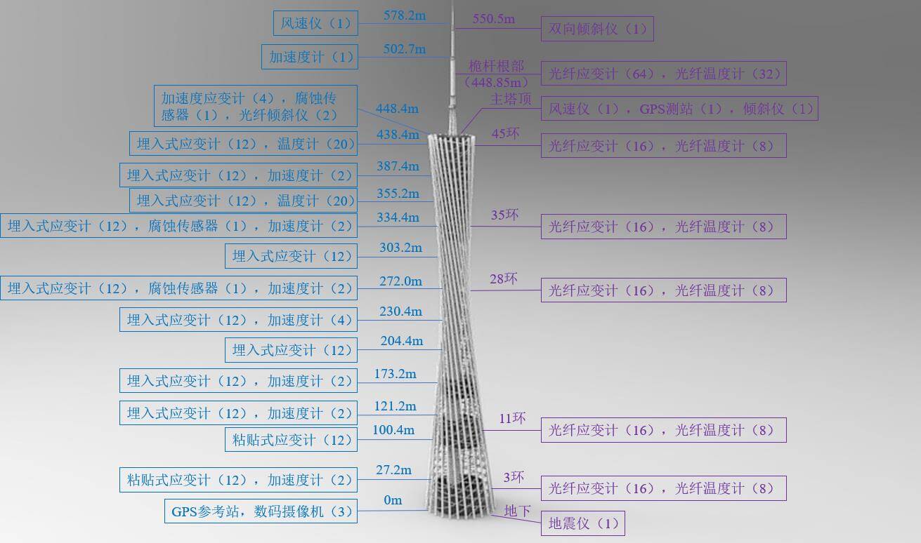 尊龙凯时·(中国)人生就是搏!