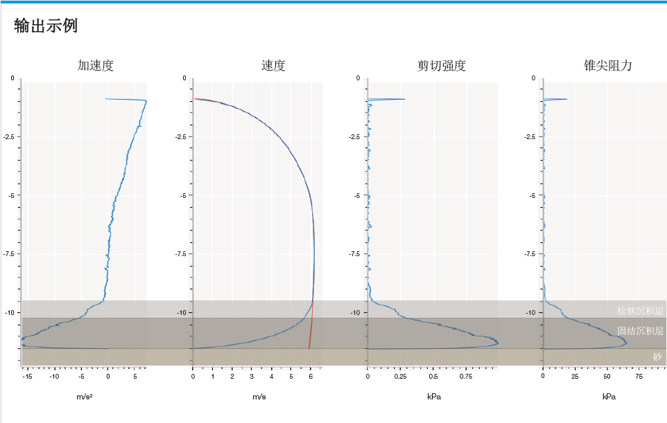 尊龙凯时·(中国)人生就是搏!