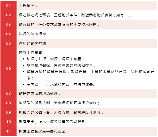 尊龙凯时·(中国)人生就是搏!