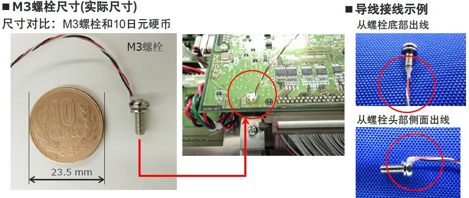 尊龙凯时·(中国)人生就是搏!