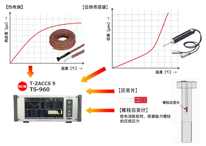 尊龙凯时·(中国)人生就是搏!