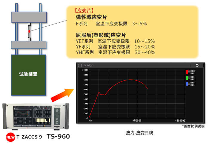 尊龙凯时·(中国)人生就是搏!