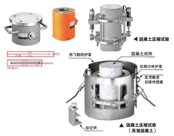 尊龙凯时·(中国)人生就是搏!