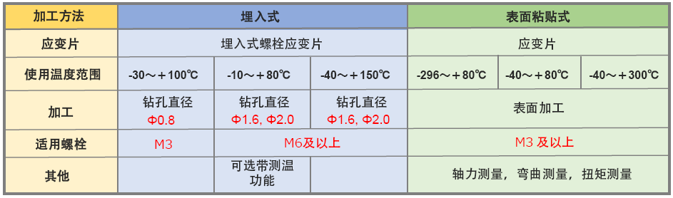 尊龙凯时·(中国)人生就是搏!