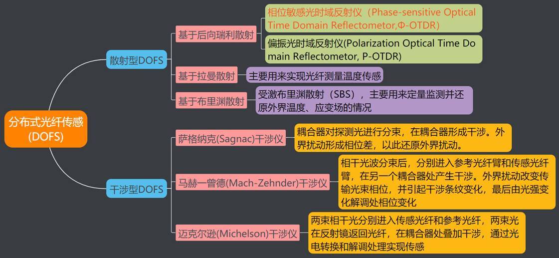 尊龙凯时·(中国)人生就是搏!