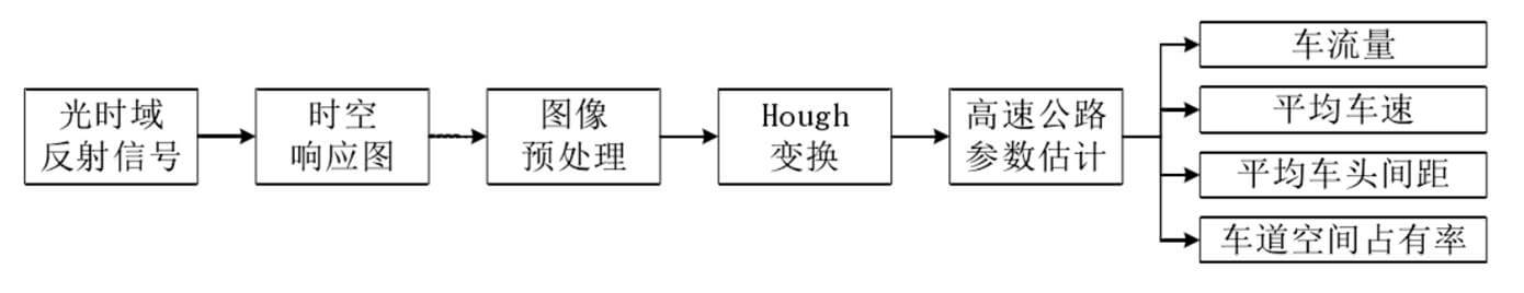 尊龙凯时·(中国)人生就是搏!