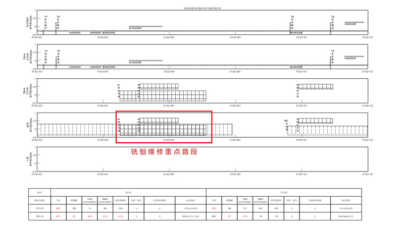 尊龙凯时·(中国)人生就是搏!