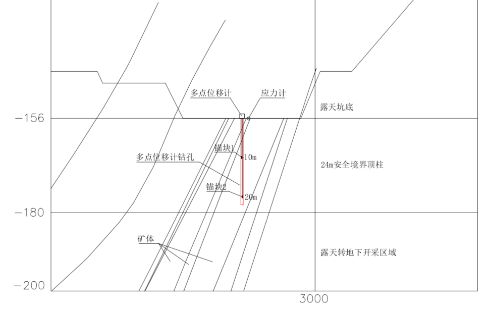 尊龙凯时·(中国)人生就是搏!