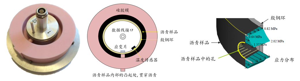 尊龙凯时·(中国)人生就是搏!