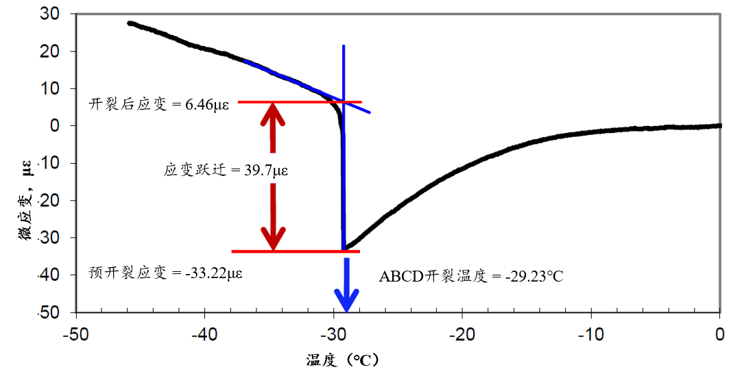 尊龙凯时·(中国)人生就是搏!