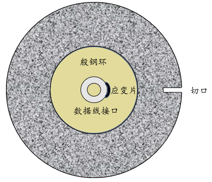 尊龙凯时·(中国)人生就是搏!