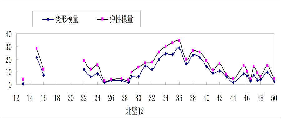 尊龙凯时·(中国)人生就是搏!