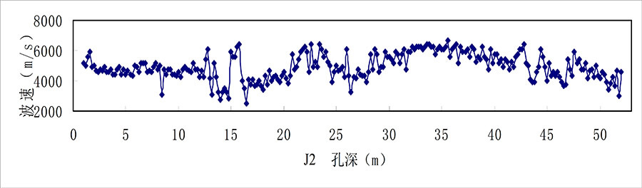 尊龙凯时·(中国)人生就是搏!