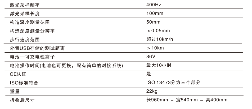 尊龙凯时·(中国)人生就是搏!