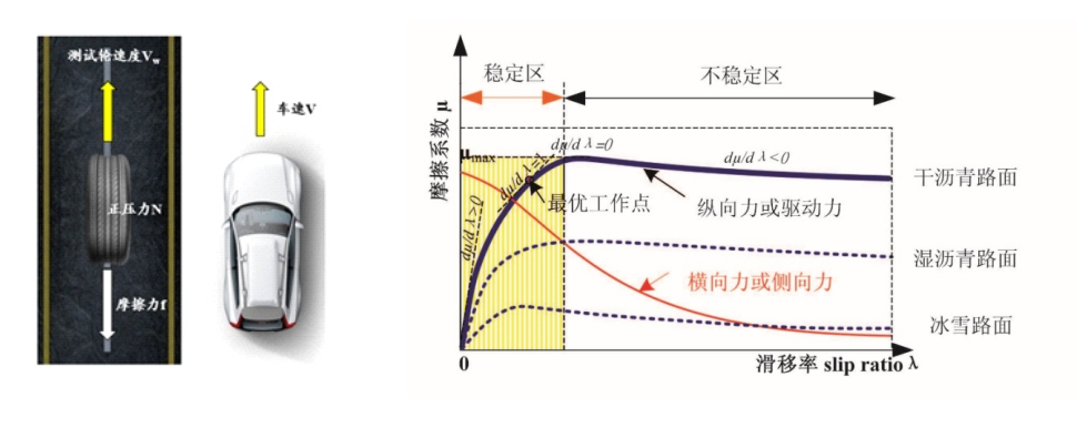 尊龙凯时·(中国)人生就是搏!