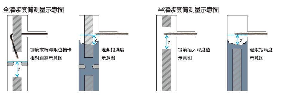 尊龙凯时·(中国)人生就是搏!