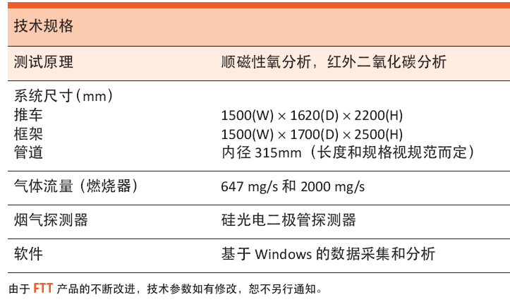 尊龙凯时·(中国)人生就是搏!