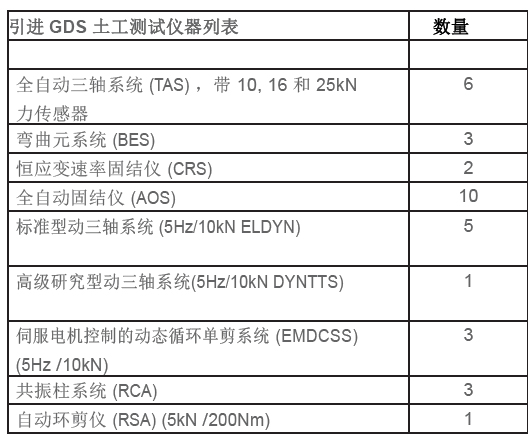 尊龙凯时·(中国)人生就是搏!